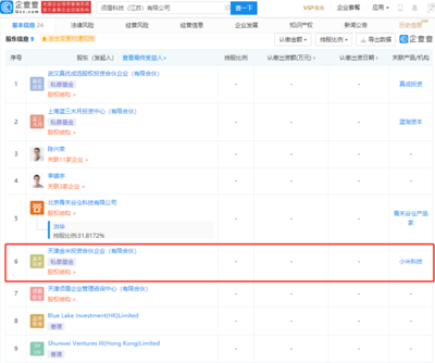 小米布局智能家电生态链 参股科技公司深化研发与零售布局